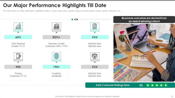 Web Development PPT PowerPoint Templates | Slidegeeks