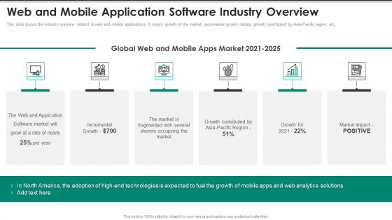 Website Interface And Application Development Firm Web And Mobile Application Software Brochure PDF