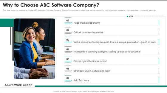 Website Interface And Application Development Firm Why To Choose Abc Software Slides PDF