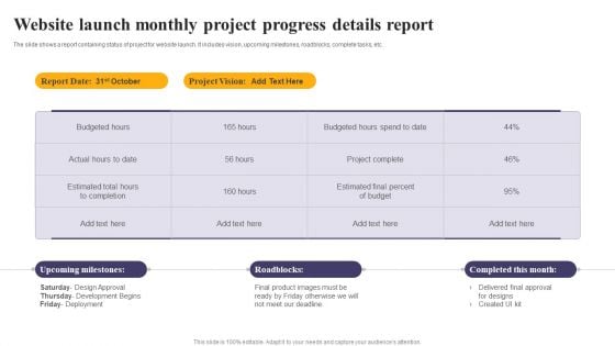 Website Launch Monthly Project Progress Details Report Ppt File Shapes PDF