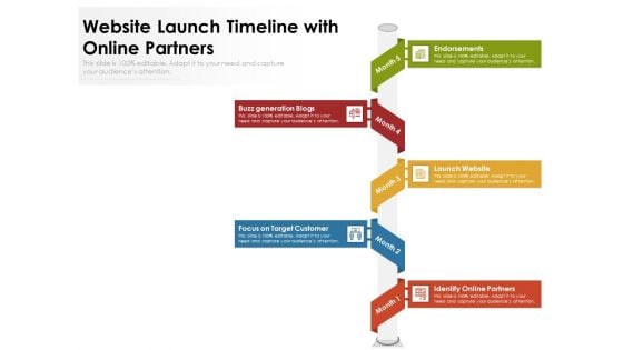 Website Launch Timeline With Online Partners Ppt PowerPoint Presentation Slides Example PDF