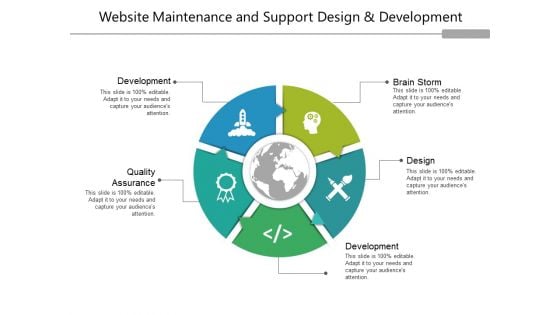 Website Maintenance And Support Design And Development Ppt PowerPoint Presentation Inspiration Outfit