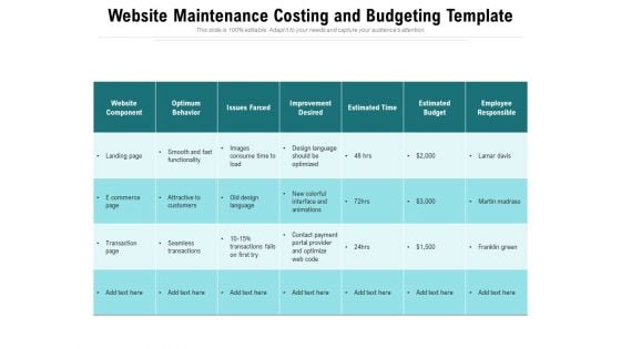 Website Maintenance Costing And Budgeting Template Ppt PowerPoint Presentation Icon Example PDF