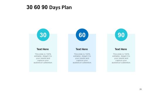 Website Maintenance Service Proposal Ppt PowerPoint Presentation Complete Deck With Slides Slide28