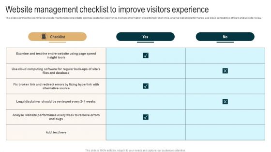 Website Management Checklist To Improve Visitors Experience Portrait PDF