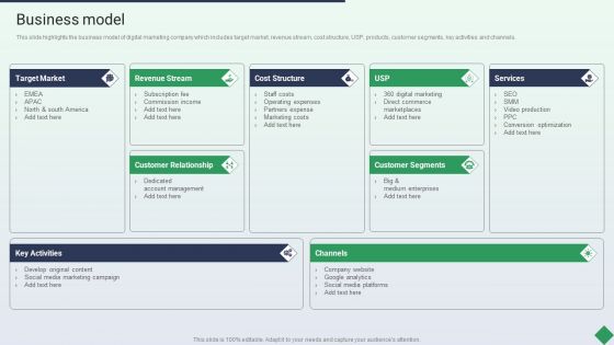Website Marketing Enterprise Profile Business Model Ppt PowerPoint Presentation Icon Maker PDF Website Marketing Enterprise Profile Business Model Ppt PowerPoint Presentation Icon Maker PDF
