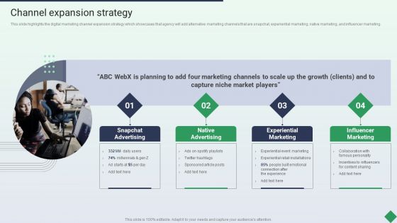Website Marketing Enterprise Profile Channel Expansion Strategy Ppt PowerPoint Presentation Slides Grid PDF Website Marketing Enterprise Profile Channel Expansion Strategy Ppt PowerPoint Presentation Slides Grid PDF
