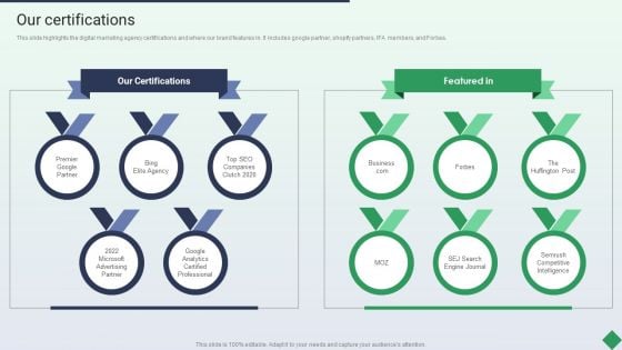 Website Marketing Enterprise Profile Our Certifications Ppt PowerPoint Presentation Pictures Master Slide PDF Website Marketing Enterprise Profile Our Certifications Ppt PowerPoint Presentation Pictures Master Slide PDF