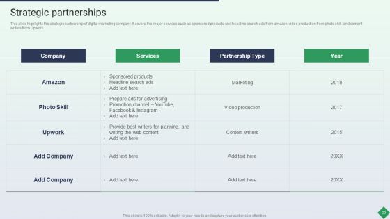 Website Marketing Enterprise Profile Ppt PowerPoint Presentation Complete Deck With Slides