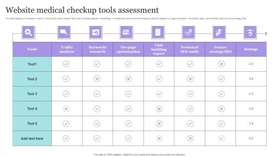 Website Medical Checkup Tools Assessment Elements PDF