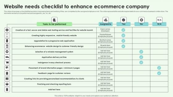 Website Needs Checklist To Enhance Ecommerce Company Infographics PDF Website Needs Checklist To Enhance Ecommerce Company Infographics PDF