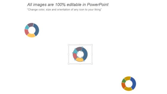 Website Performance Assessment Ppt PowerPoint Presentation Model Slide02