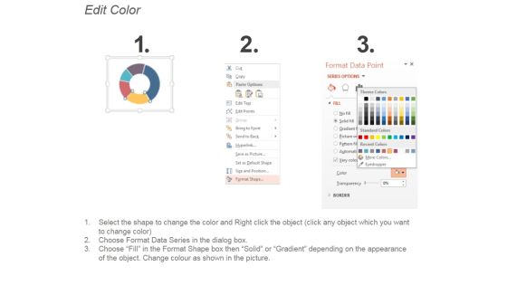 Website Performance Assessment Ppt PowerPoint Presentation Model Slide04