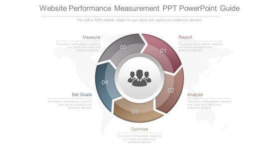 Website Performance Measurement Ppt Powerpoint Guide