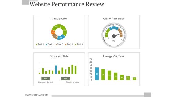 Website Performance Review Template 2 Ppt PowerPoint Presentation Professional Portrait