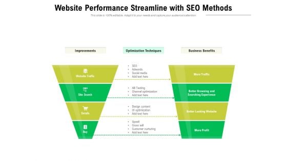 Website Performance Streamline With Seo Methods Ppt PowerPoint Presentation Professional Background Designs PDF