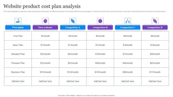 Website Product Cost Plan Analysis Brochure PDF