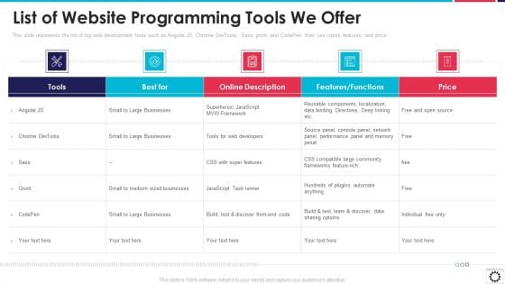 Website Programming IT List Of Website Programming Tools We Offer Ppt PowerPoint Presentation Gallery Model PDF Website Programming IT List Of Website Programming Tools We Offer Ppt PowerPoint Presentation Gallery Model PDF
