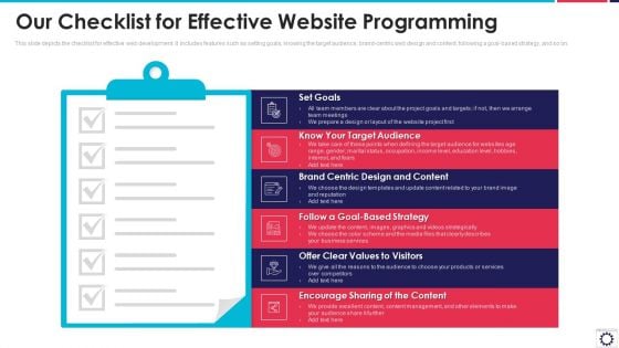 Website Programming IT Our Checklist For Effective Website Programming Ppt PowerPoint Presentation Gallery Graphics Pictures PDF