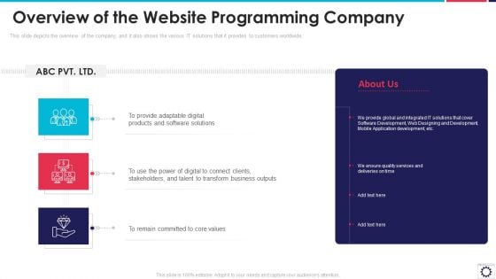 Website Programming IT Overview Of The Website Programming Company Ppt PowerPoint Presentation Gallery Guidelines PDF Website Programming IT Overview Of The Website Programming Company Ppt PowerPoint Presentation Gallery Guidelines PDF