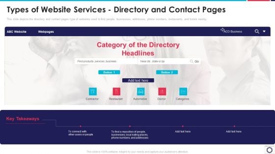 Website Programming IT Types Of Website Services Directory And Contact Pages Ppt PowerPoint Presentation File Information PDF Website Programming IT Types Of Website Services Directory And Contact Pages Ppt PowerPoint Presentation File Information PDF