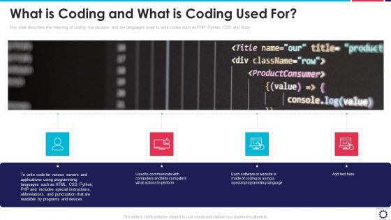 Website Programming IT What Is Coding And What Is Coding Used For Ppt PowerPoint Presentation File Smartart PDF Website Programming IT What Is Coding And What Is Coding Used For Ppt PowerPoint Presentation File Smartart PDF