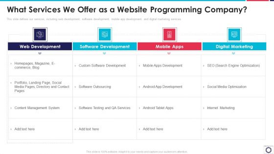 Website Programming IT What Services We Offer As A Website Programming Company Inspiration PDF