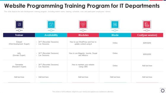 Website Programming Training Program For IT Departments Icons PDF