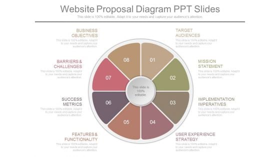 Website Proposal Diagram Ppt Slides