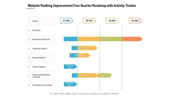 Website Ranking Improvement Four Quarter Roadmap With Activity Tracker Themes