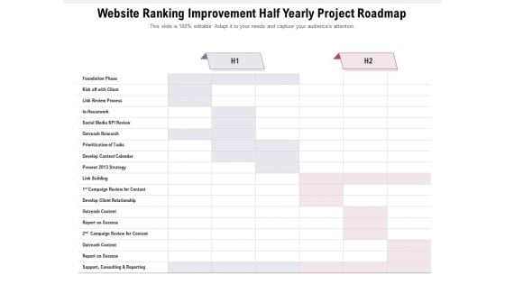 Website Ranking Improvement Half Yearly Project Roadmap Professional Website Ranking Improvement Half Yearly Project Roadmap Professional