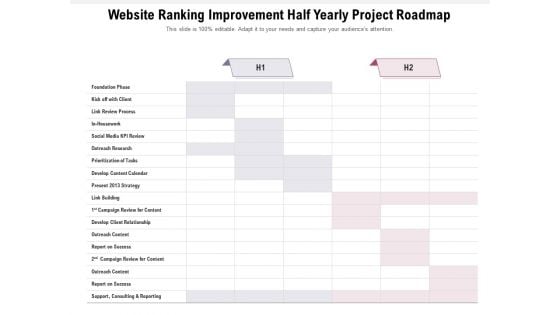 Website Ranking Improvement Half Yearly Project Roadmap Professional