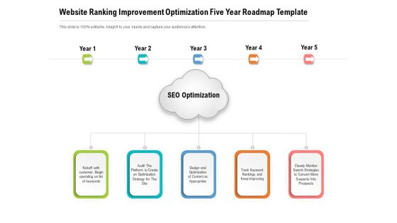 Website Ranking Improvement Optimization Five Year Roadmap Template Background