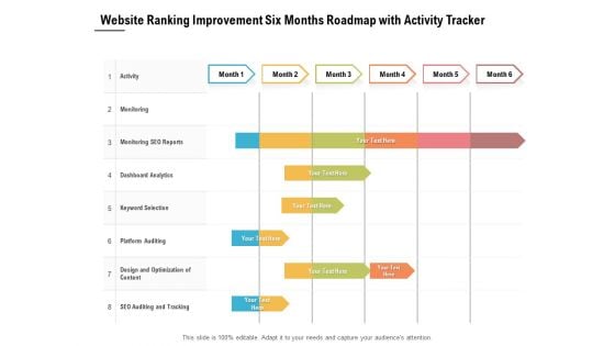 Website Ranking Improvement Six Months Roadmap With Activity Tracker Clipart