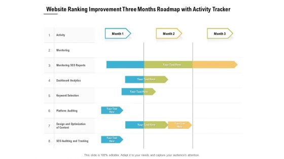 Website Ranking Improvement Three Months Roadmap With Activity Tracker Summary