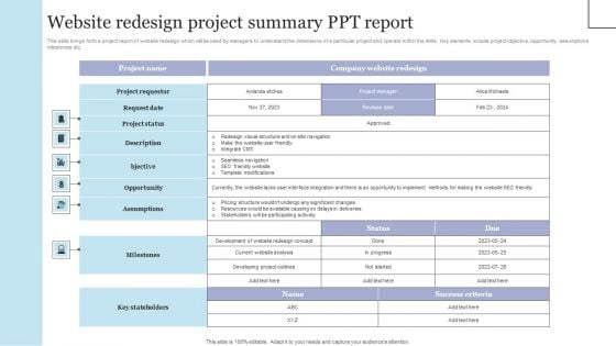 Website Redesign Project Summary Ppt Report Background PDF