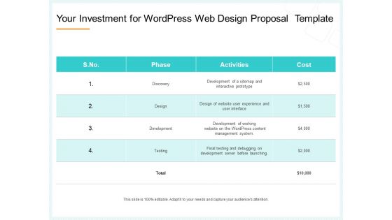 Website Revamp Quotation Your Investment For Wordpress Web Design Proposal Portrait PDF