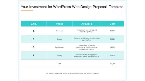 Website Revamp Quotation Your Investment For Wordpress Web Design Proposal Portrait PDF Website Revamp Quotation Your Investment For Wordpress Web Design Proposal Portrait PDF