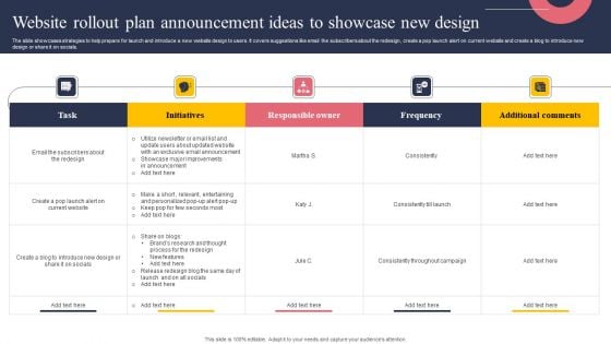 Website Rollout Plan Announcement Ideas To Showcase New Design Structure PDF