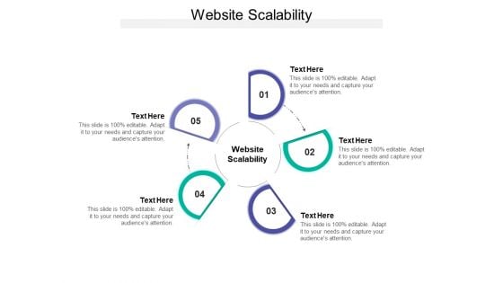 Website Scalability Ppt PowerPoint Presentation Slides Aids Cpb