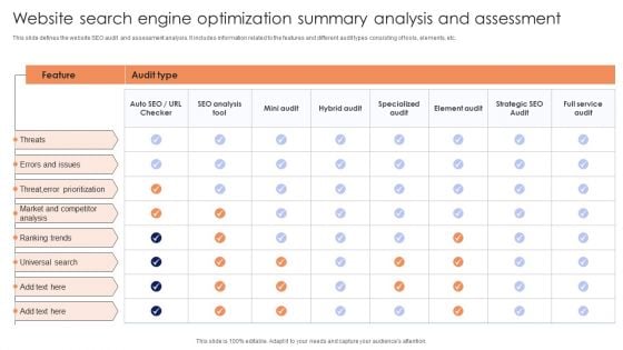 Website Search Engine Optimization Summary Analysis And Assessment Themes PDF