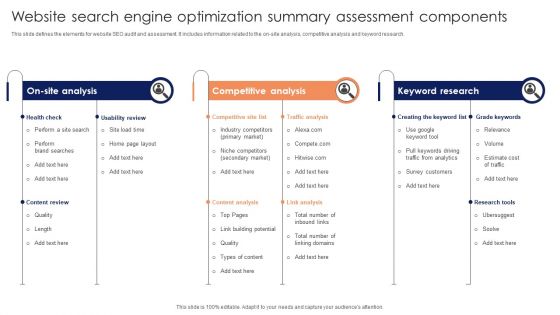 Website Search Engine Optimization Summary Assessment Components Clipart PDF