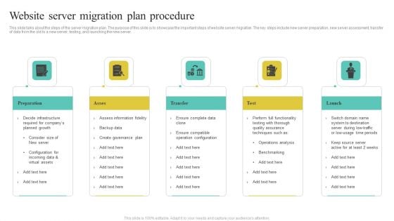 Website Server Migration Plan Procedure Graphics PDF Website Server Migration Plan Procedure Graphics PDF