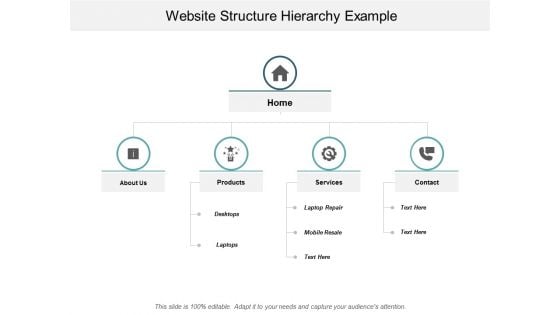 Website Structure Hierarchy Example Ppt PowerPoint Presentation Model Graphics