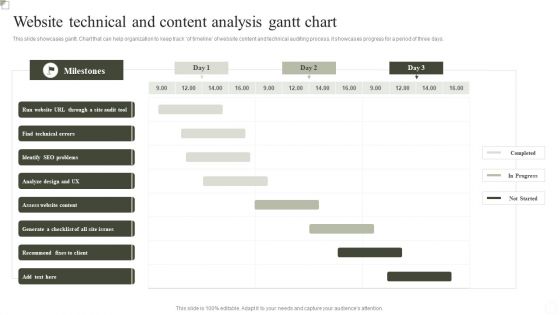 Website Technical And Content Analysis Gantt Chart Ppt Portfolio Example PDF Website Technical And Content Analysis Gantt Chart Ppt Portfolio Example PDF