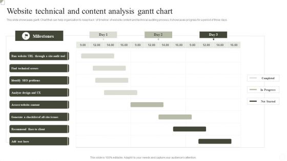 Website Technical And Content Analysis Gantt Chart Ppt Portfolio Example PDF