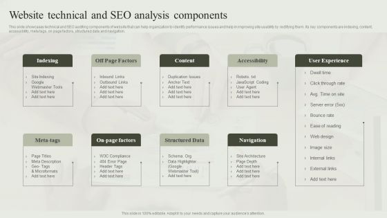 Website Technical And SEO Analysis Components Ppt Gallery Example File PDF