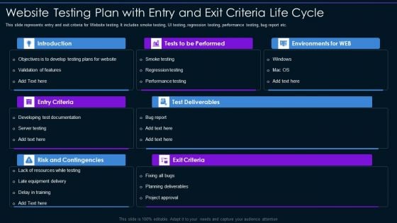 Website Testing Plan With Entry And Exit Criteria Life Cycle Ppt PowerPoint Presentation Gallery Shapes PDF Website Testing Plan With Entry And Exit Criteria Life Cycle Ppt PowerPoint Presentation Gallery Shapes PDF
