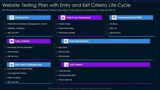 Website Testing Plan With Entry And Exit Criteria Life Cycle Ppt PowerPoint Presentation Gallery Shapes PDF