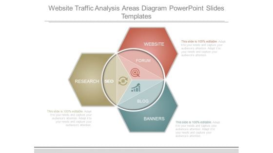 Website Traffic Analysis Areas Diagram Powerpoint Slides Templates